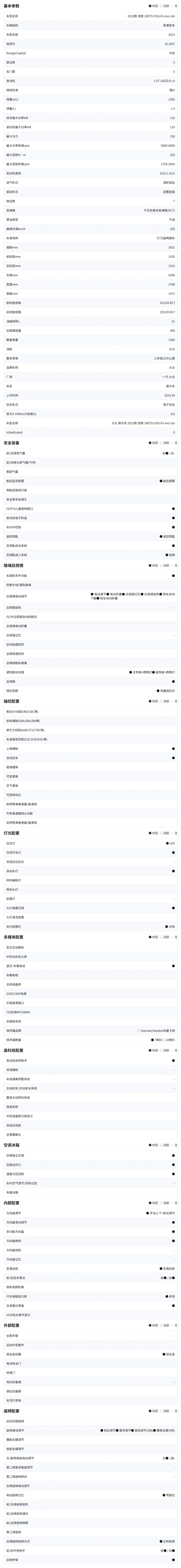 FireShot Capture 016 - 参数配置 - [wap.taochewa.com].png